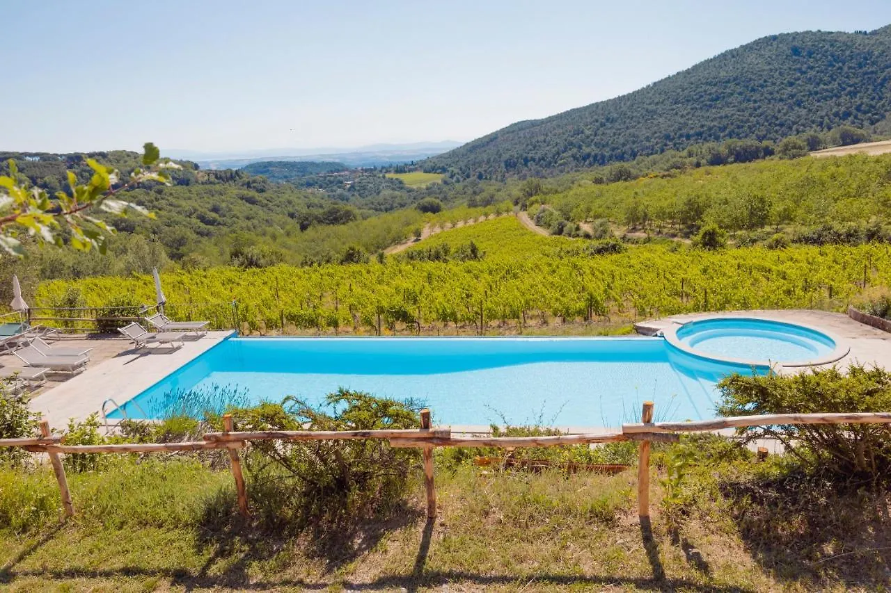 Farm stay Agriturismo Il Serraglio Montepulciano Italy