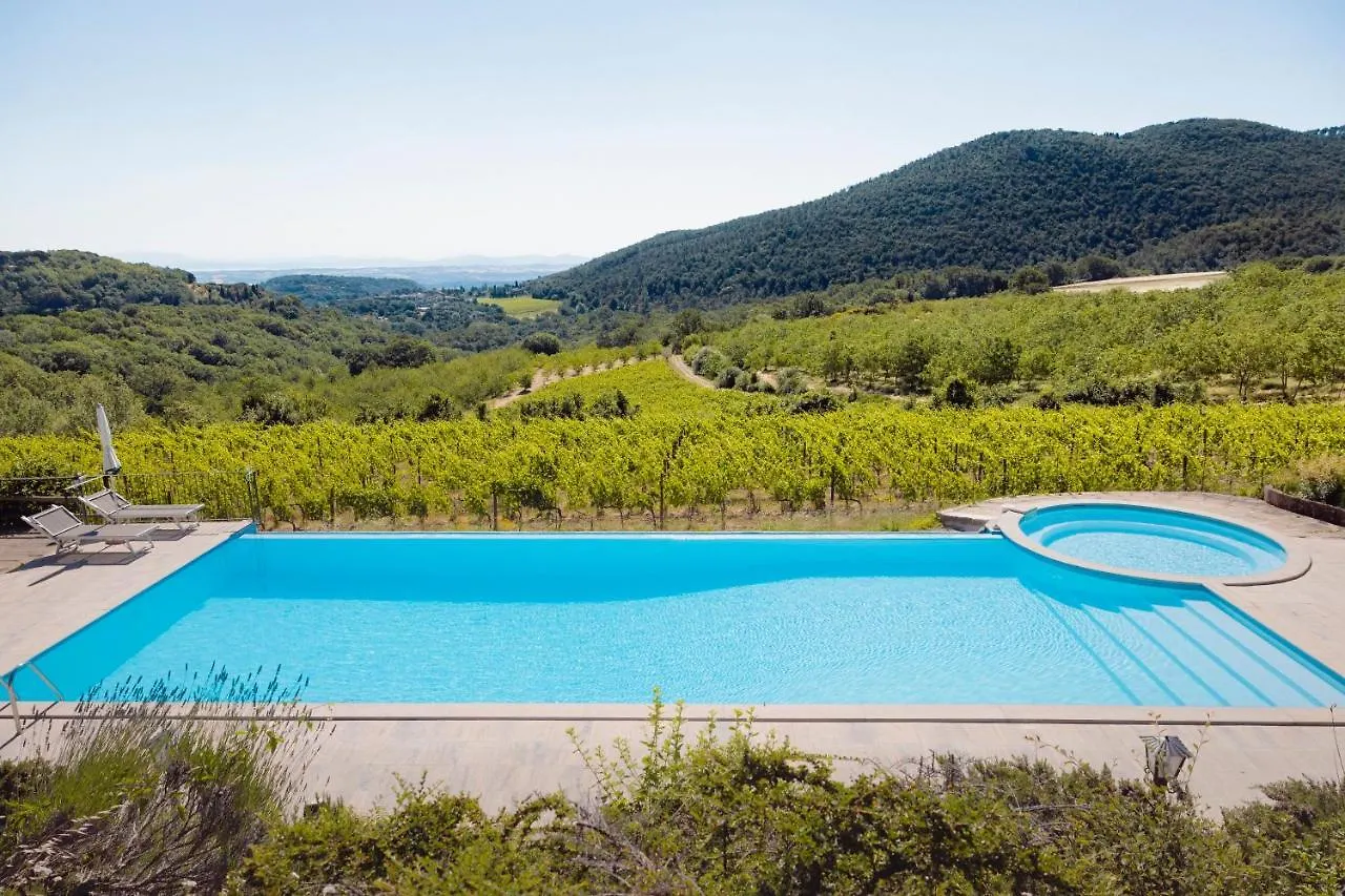 Agriturismo Il Serraglio Montepulciano 0*,