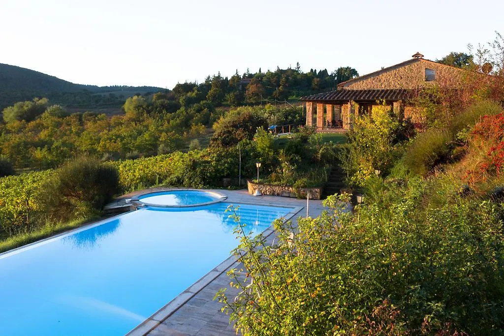 Agriturismo Il Serraglio Montepulciano 0*,